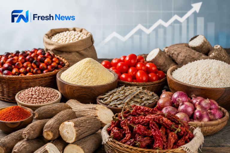 Nigeria's Inflation